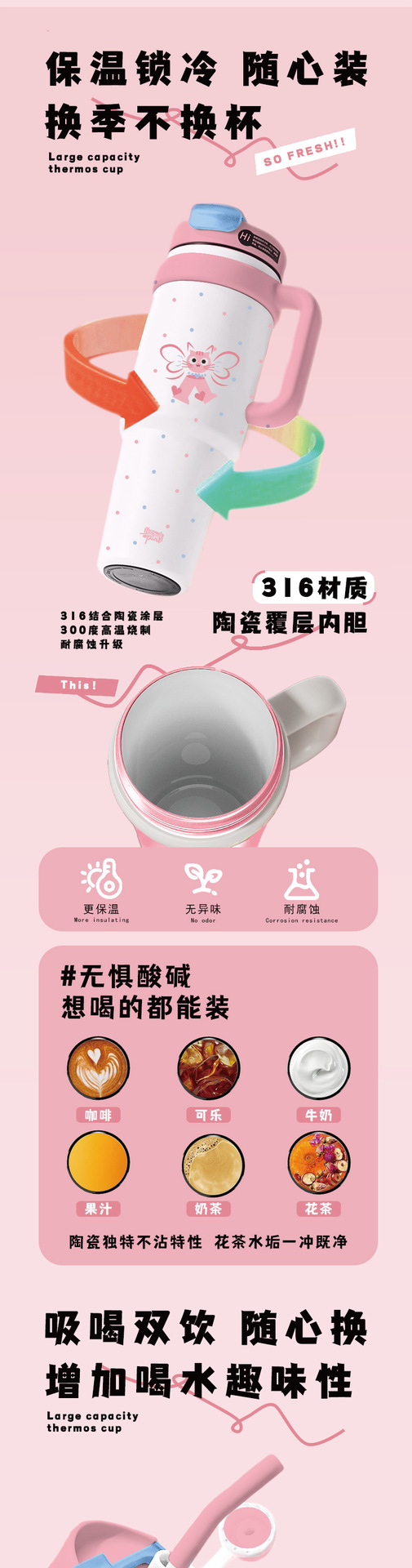巨无霸保温杯女生冰霸杯大容量水杯生日礼物吸管杯子吨吨杯可定制详情2