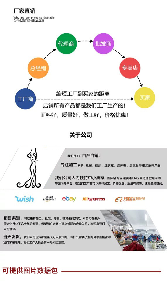 跨境欧美高腰连衣裙方领印花荷叶袖波西米亚风收腰显瘦碎花仙女裙详情1