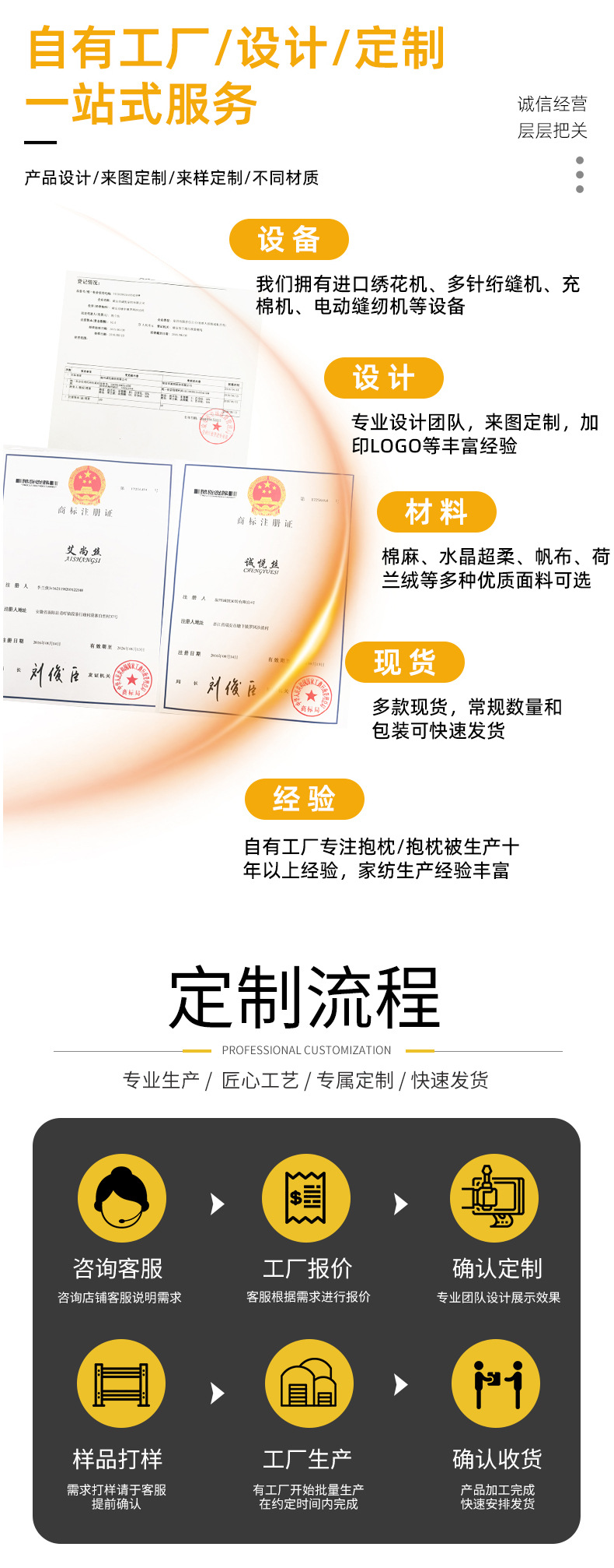 刺绣抱枕被子两用二合一床头靠枕车载靠垫印logo办公室午睡枕毯子详情1