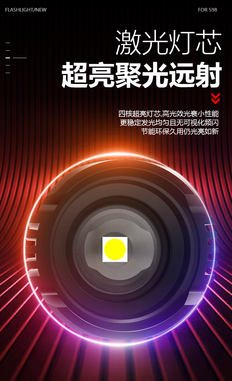 强光手电筒户外远射超亮led照明手电充电轻小便携长续航变焦调光详情2