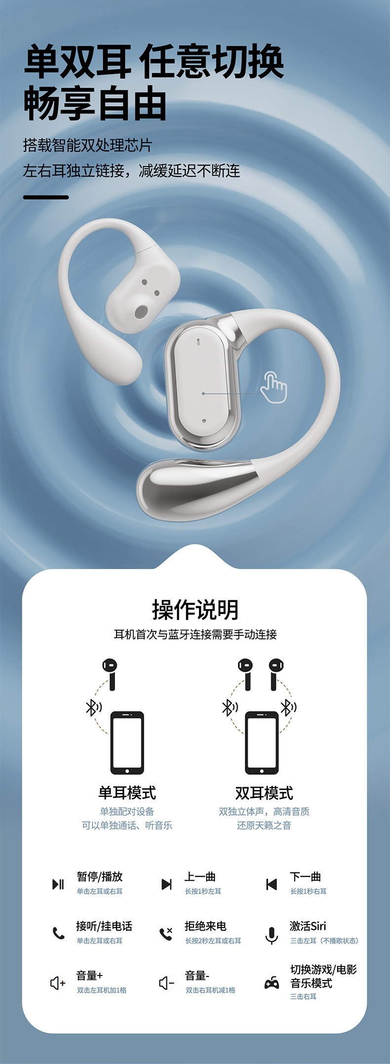 AI Intelligent Simultaneous Interpretation Q18 Bluetooth Headphones OWS over-ear multi-functional color screen Ultra-long battery Life Bluetooth headphones pic 16