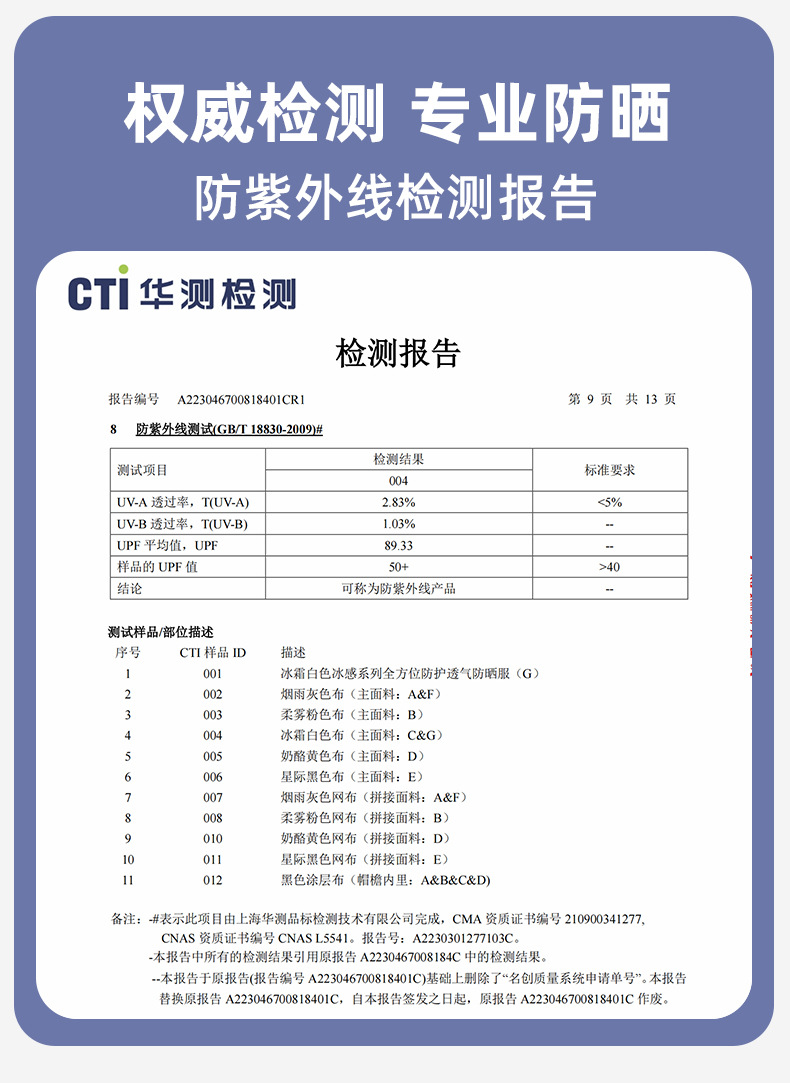 2024新款户外夏季女士防晒衣 UPF50+防紫外线 骑行开车必备 4009款薄款透气防晒服详情6