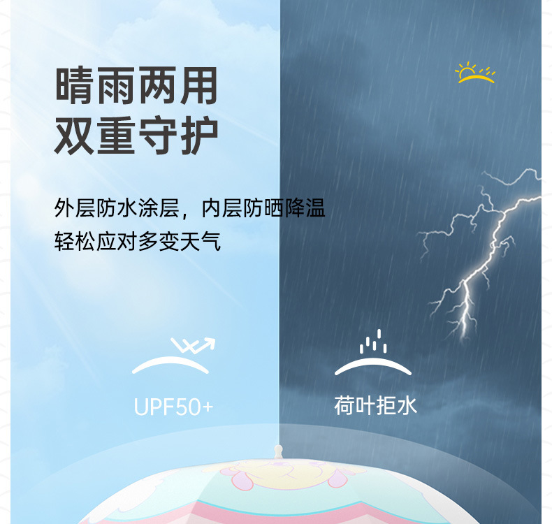 ZUODU左都儿童晴雨伞 女孩小学生晴雨两用长柄反光上学防晒遮阳伞详情26