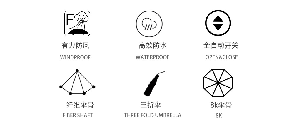 三折拼色伞全自动雨伞外贸现货可折叠21吋8骨单人伞批发详情3