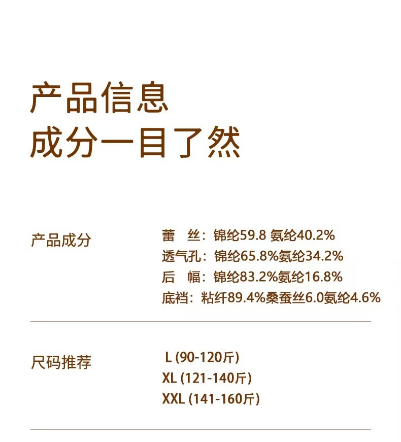 冰丝无痕舒适性感柔软内裤女高腰收腹透气网纱宽边不夹臀三角裤头详情22