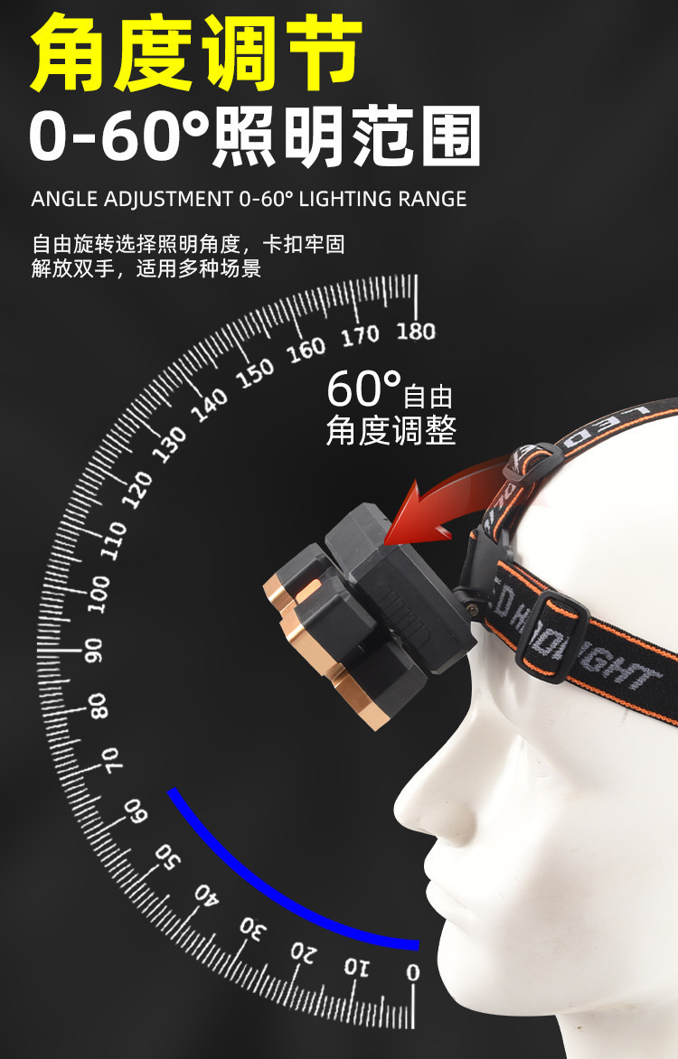 Cross-border exclusive LED strong light head outdoor high-power usb charging head-mounted flashlight waterproof night fishing headlamp pic 7