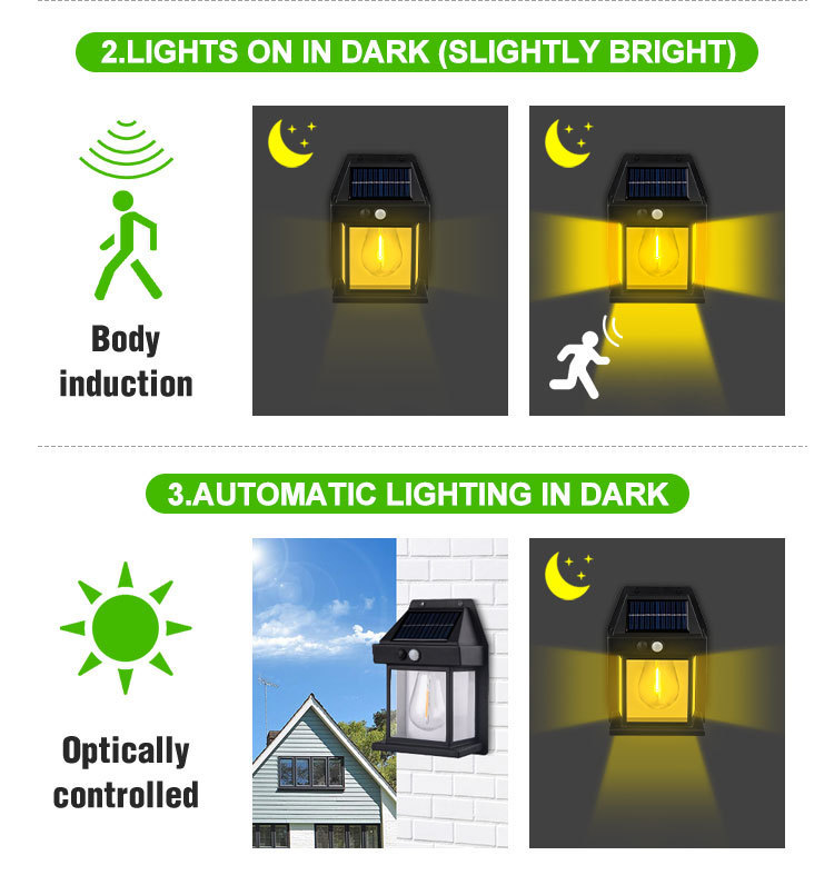 New solar-powered outdoor courtyard wall lamps, human-sensing household garden waterproof outdoor energy-saving street lamps pic 5