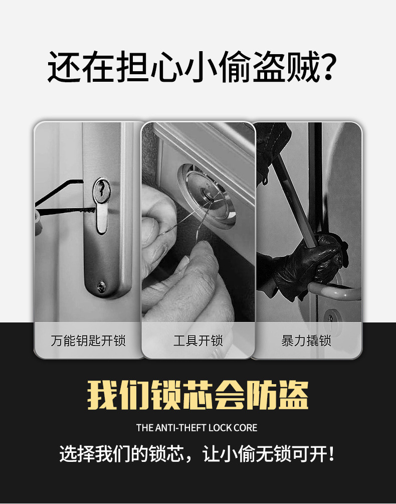 指纹锁锁芯C级智能锁锁头酒店锁防盗门单开半自动电子门应急锁芯详情2