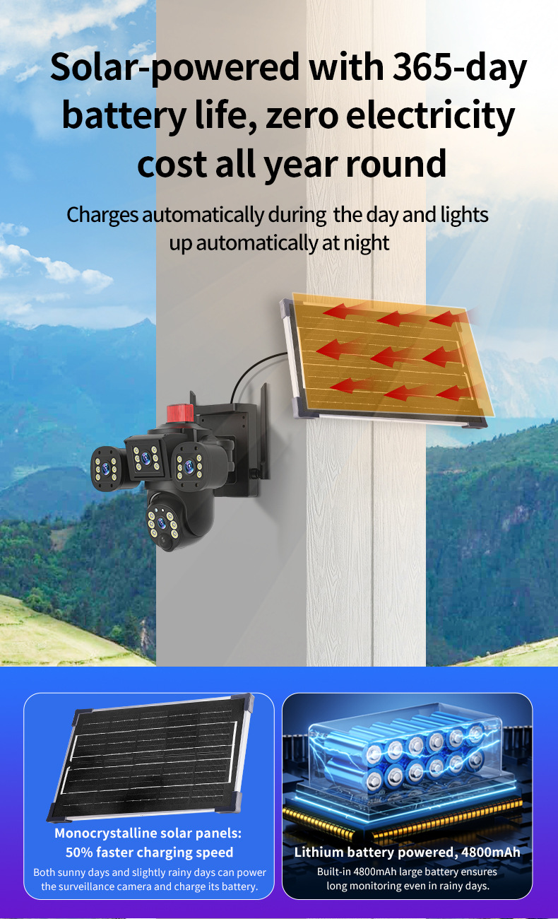 foozac three-screen solar monitor night vision high-definition outdoor orchard camera without electricity or network pic 17