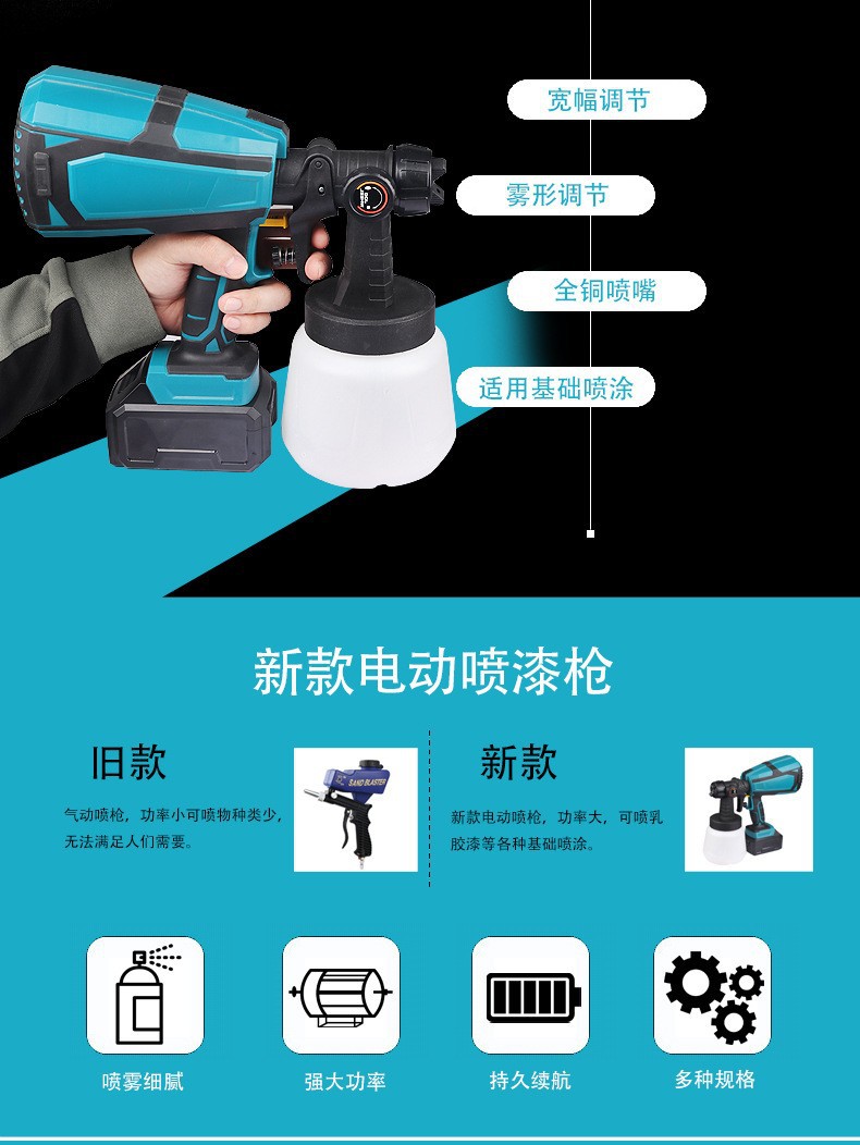 21V lithium battery spray gun, rechargeable electric spray gun, wireless paint, latex paint sprayer, portable spray gun pic 6