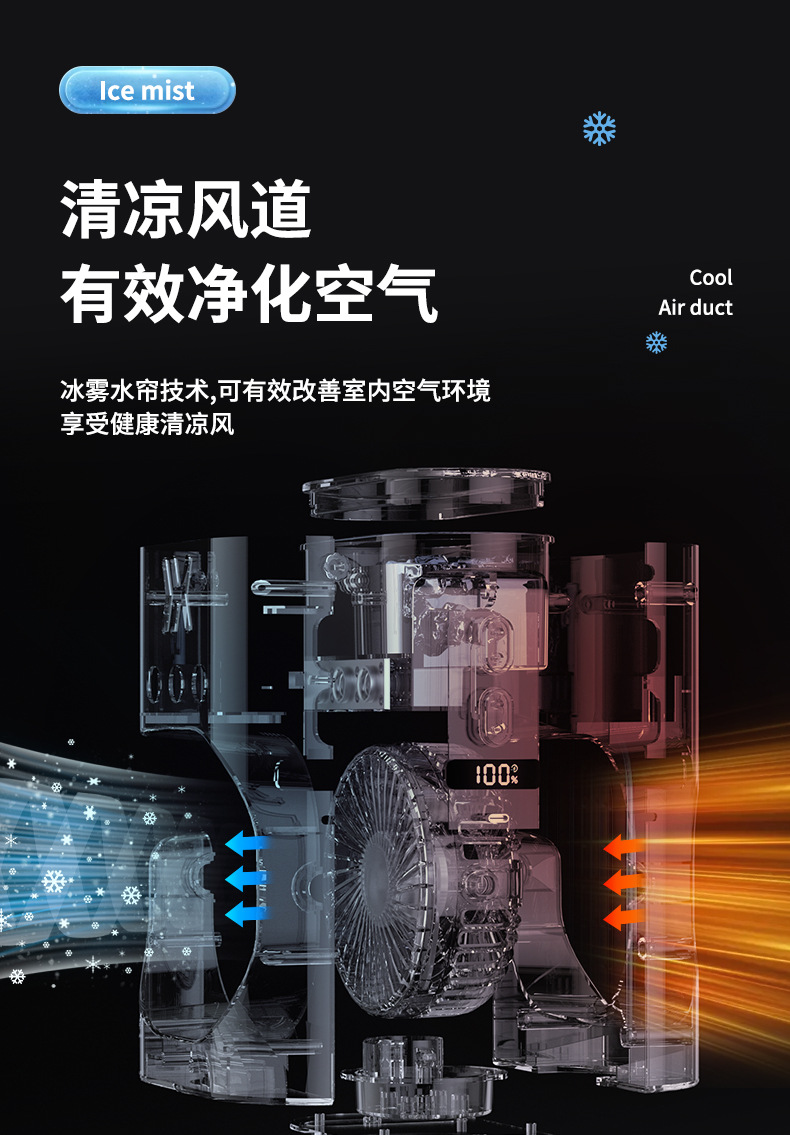 跨境新款家用三孔冷风机喷雾风扇便携桌面加湿喷雾USB迷你冷风扇详情14