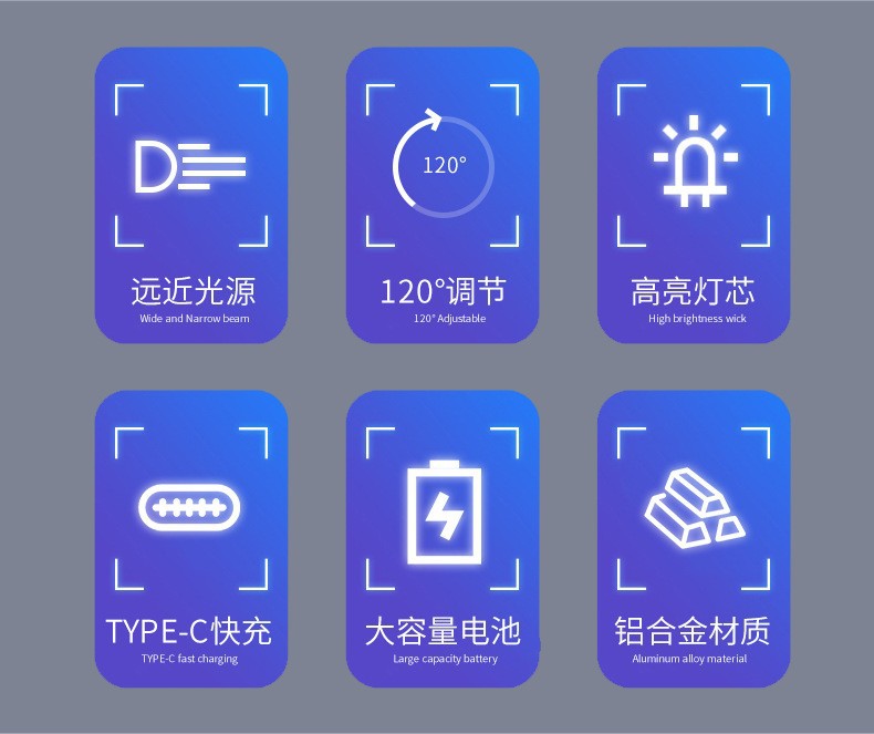 Pailide Cross-border 4+1 headlamp with long-range flashing integrated high-power strong light ultra-bright aluminum alloy for outdoor night fishing and cycling pic 11