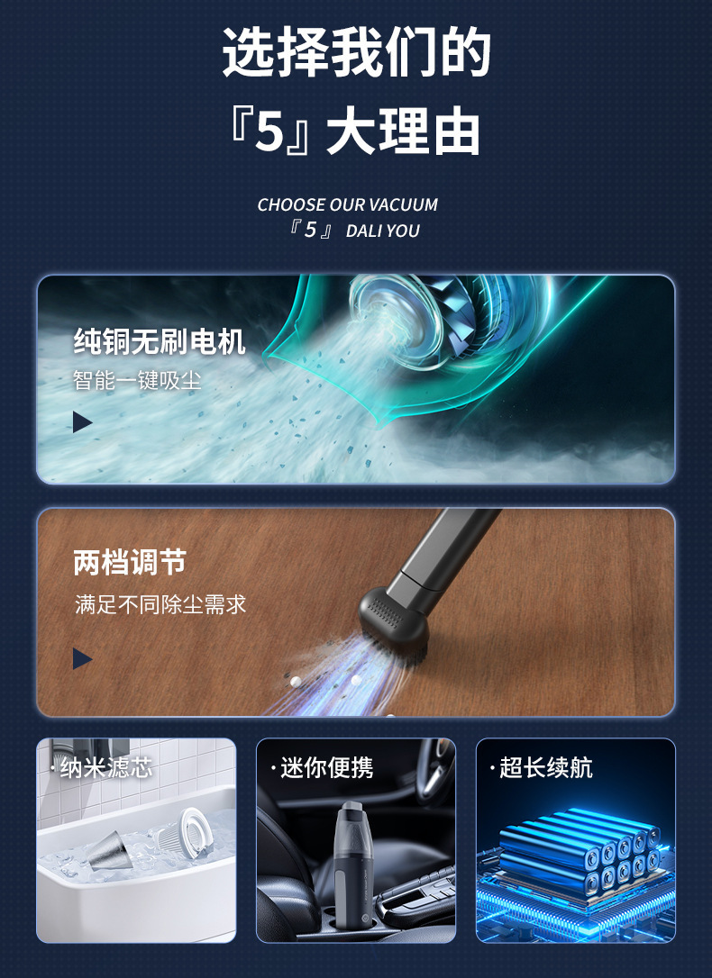 The car cordless vacuum cleaner has a strong suction power and can be used for both handheld and household purposes in the car pic 2