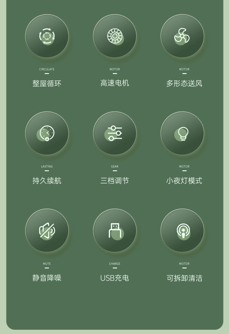 跨境迷你小风扇台式桌面便携式风扇家用宿舍挂立两用USB电风扇详情3