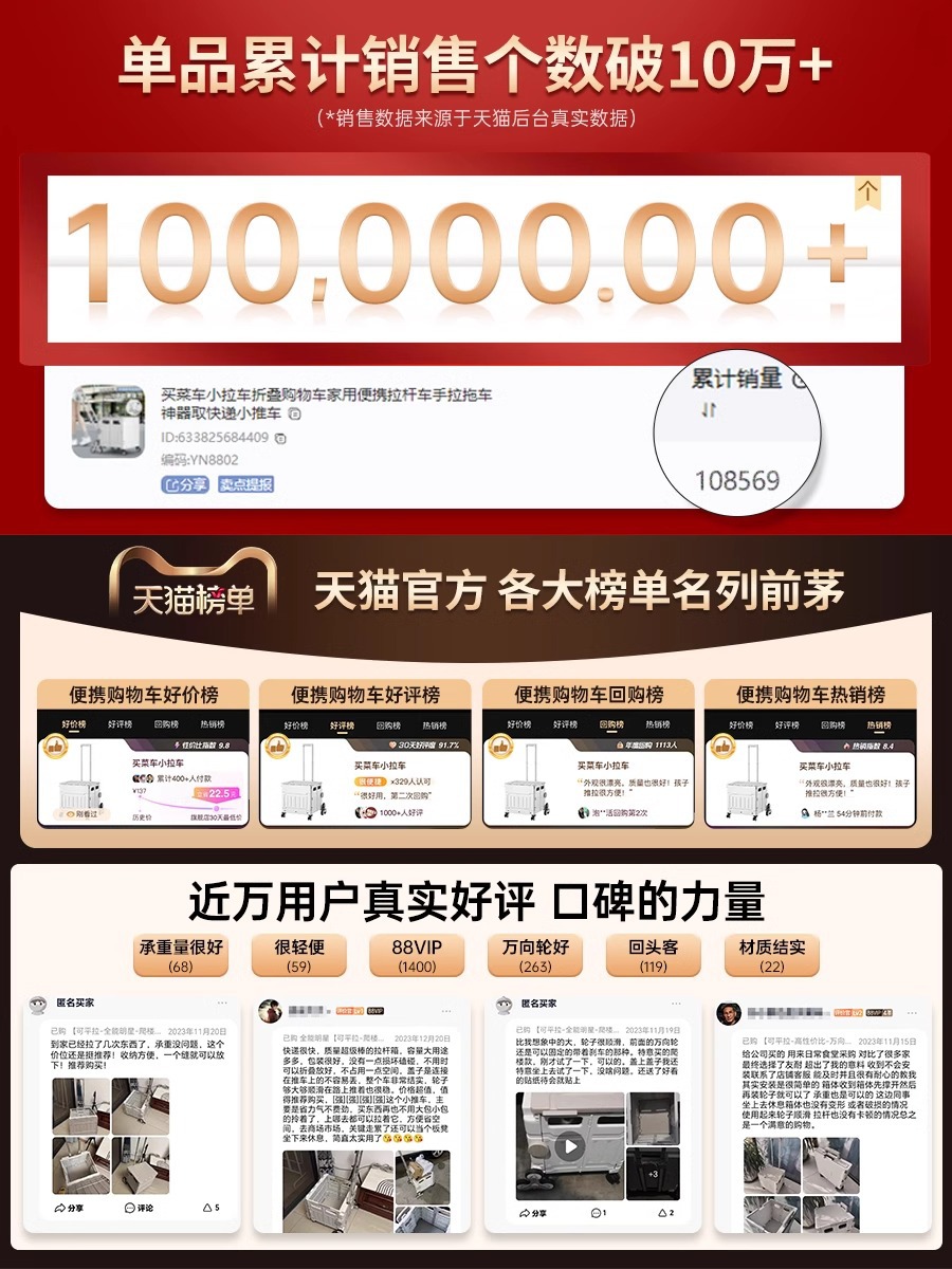 户外露营折叠买菜车家用便携快递小推车摆地摊拉货拖车折叠购物车详情1