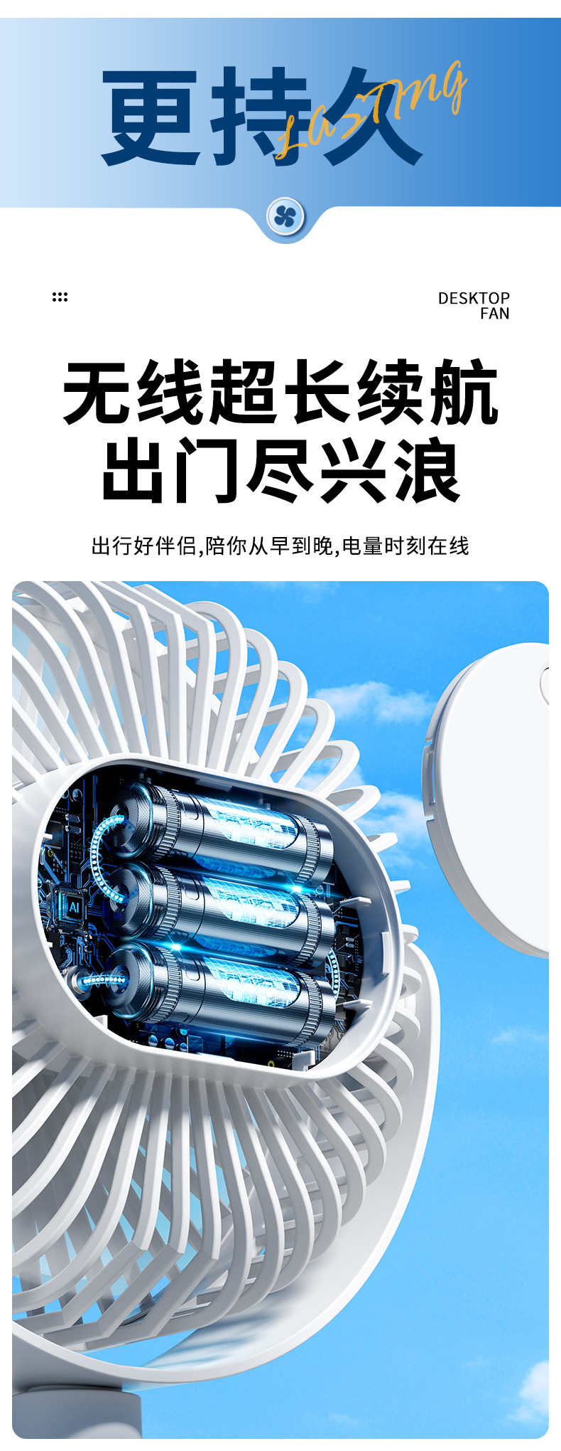 小风扇桌面电风扇小型家用静音办公室usb充电迷你宿舍学生便携式详情13