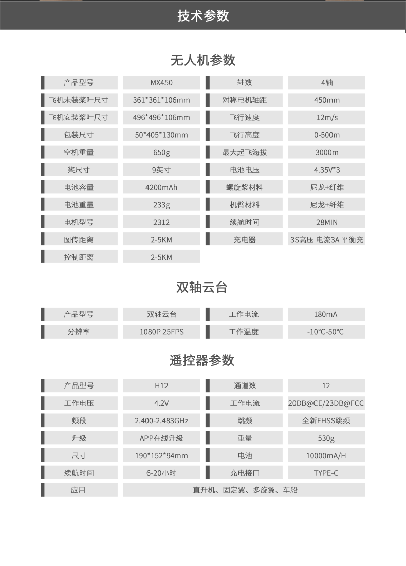 跨境drone小型载重无人机教练机自动返航巡检投放喊话照明飞行器详情19