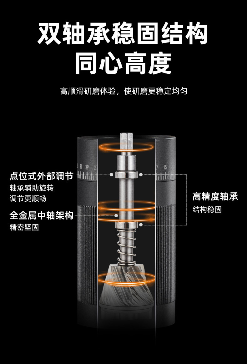 外贸咖啡豆手动研磨器外调节粗细手磨咖啡机精钢芯户外手摇磨豆机详情10