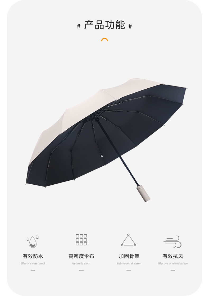 24骨全自动雨伞双人三折晴雨两用商务遮阳伞双龙骨可印制大量批发详情25