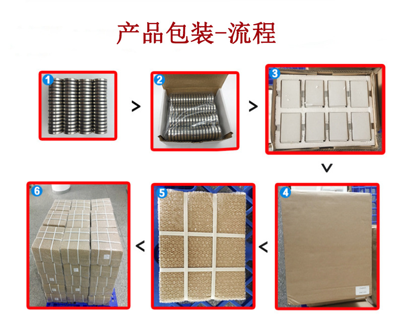 厂家现货 钕铁硼圆形强磁直径2-50mm强力磁铁片吸铁石强磁铁圆片详情7