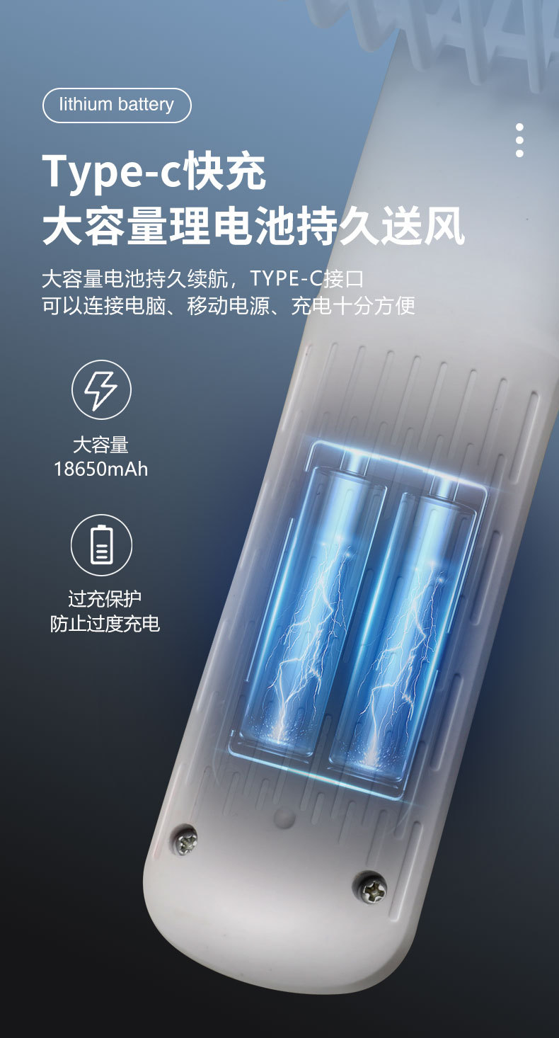 多功能夹子风扇手持挂壁台式迷你小风扇户外露营办公便携式小风扇详情17