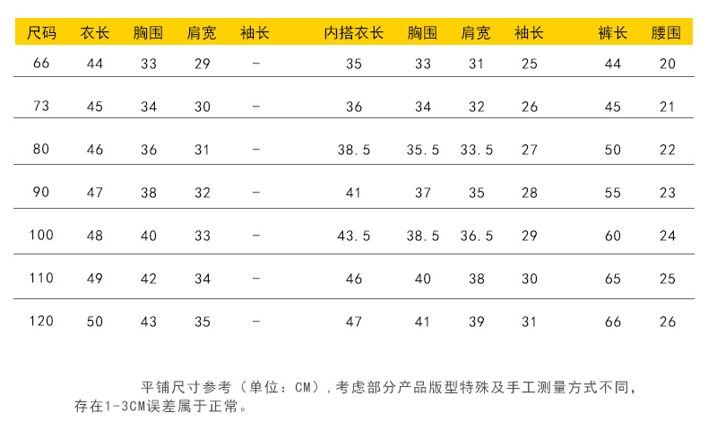 女童2025春季新生儿休闲裤套装加绒三件套B类兔毛绒布服饰详情5