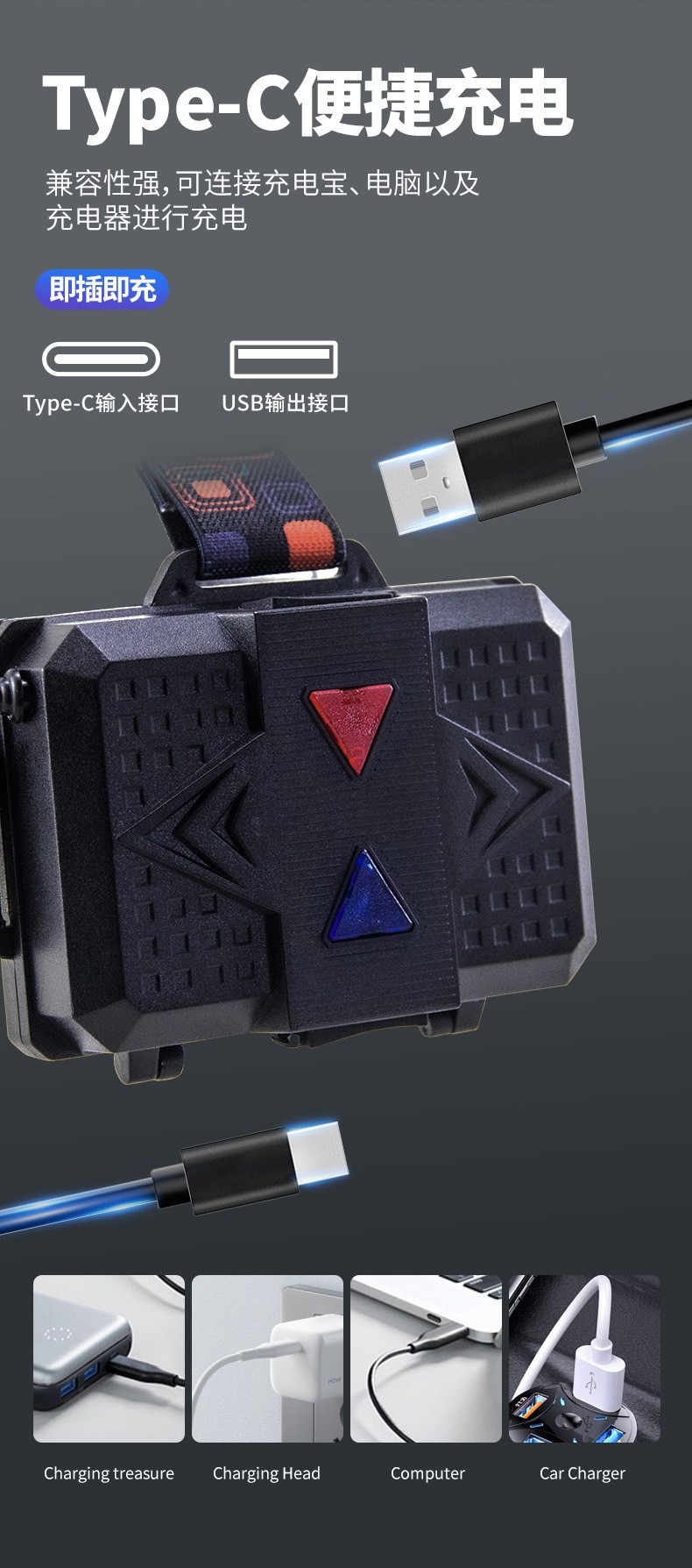 Pailide Cross-border 4+1 headlamp with long-range flashing integrated high-power strong light ultra-bright aluminum alloy for outdoor night fishing and cycling pic 17