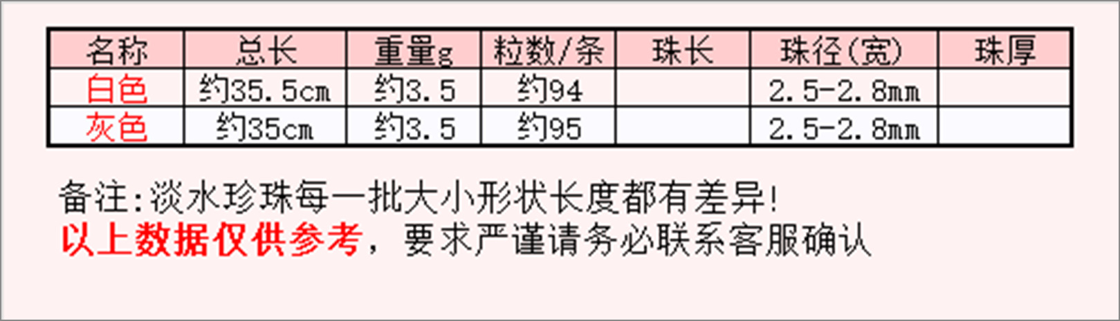 天然淡水珍珠2-2.5mm灰色串散珠小米珠diy手工饰品诸暨珍珠项链详情2