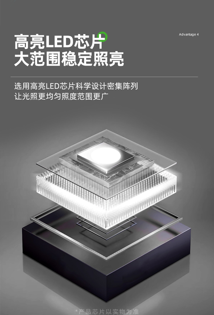 工厂直营上海亚明LED投光灯IP66户外防水铝材广告牌庭院灯泛光灯详情6