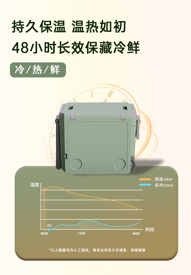 Custom-made outdoor folding camping table, insulated box, portable barbecue and picnic 46-liter multi-functional pull rod table and chair refrigeration box pic 9