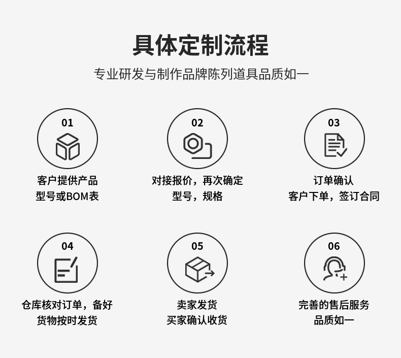 防水轻触开关四脚插件6*6*4.3-12H 乐清源头供应按键开关 4脚微动详情10