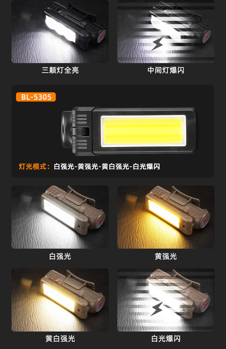 New cross-border multi-functional portable multi-angle folding work light, multi-source strong light head lamp, long-lasting magnetic suction lamp pic 9
