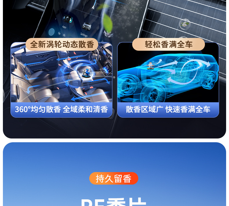 Solar-powered car rotating perfume helmet bear car aroma diffuser, airplane interior aroma decoration items, ornaments, light fragrance pic 10
