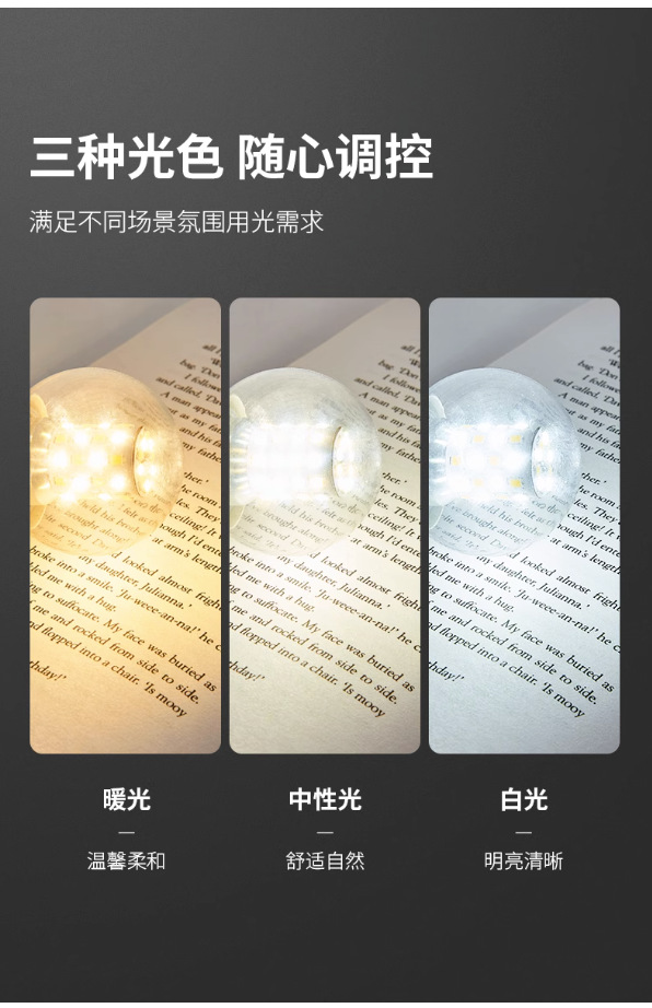 LED超亮灯泡三色变光家用螺口5瓦7W吊灯E27透明小圆球泡魔豆节能详情15