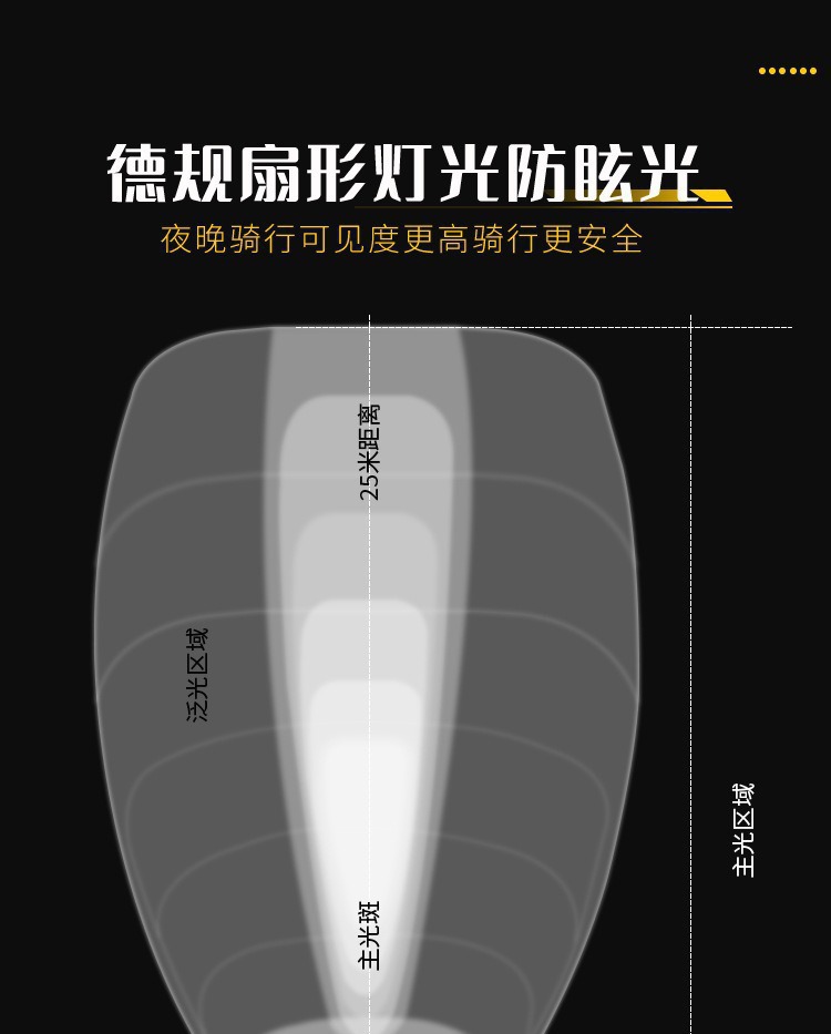 Bicycle light, bike light, cycling light, TYPE-C charging digital display, high-brightness road bike sensor night riding lighting pic 10