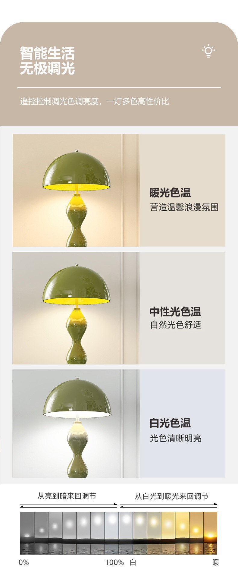 奶油风蘑菇落地灯北欧客厅沙发装饰立式灯高级感ins风网红轻奢灯详情4