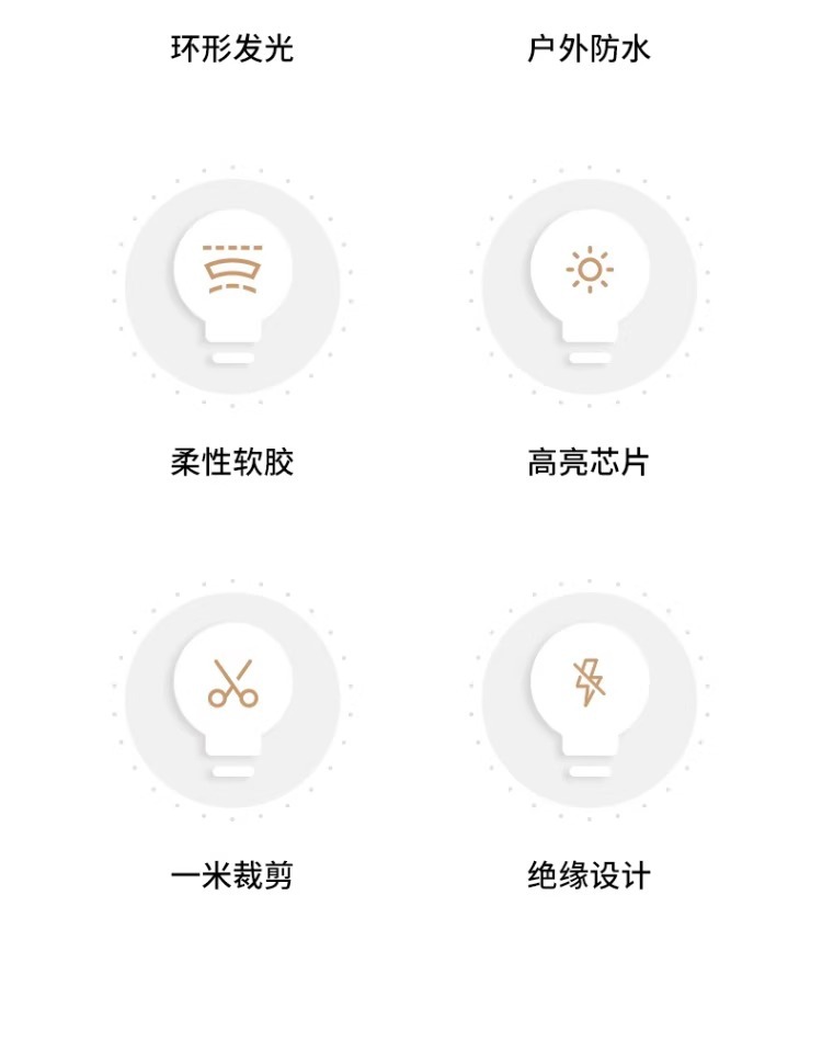 360° circular light-emitting led light strip, outdoor waterproof ultra-bright flexible soft silicone light strip, linear light strip, ambient light pic 3