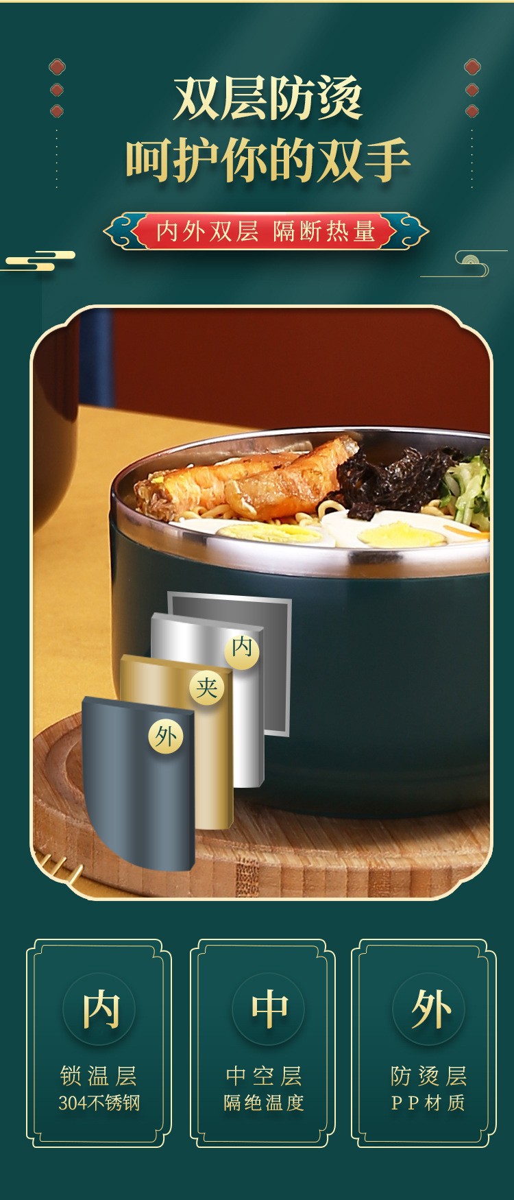 304不锈钢泡面碗学生饭碗带盖创意滤水方便面碗宿舍饭盒礼品logo详情8