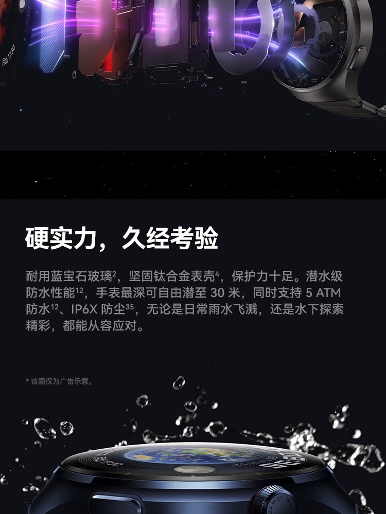 Original WATCH 4Pro smartwatch eSIM Independent Call High Blood Sugar Risk Assessment Research for Android pic 32