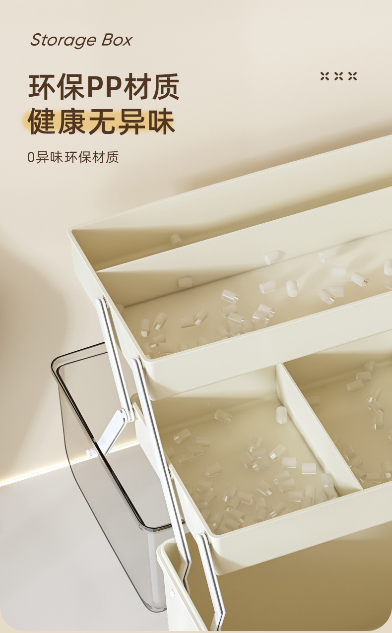 Cosmetics storage box, cross-border folding three-layer transparent visible large-capacity desktop magic tool, compartments and organization box pic 19