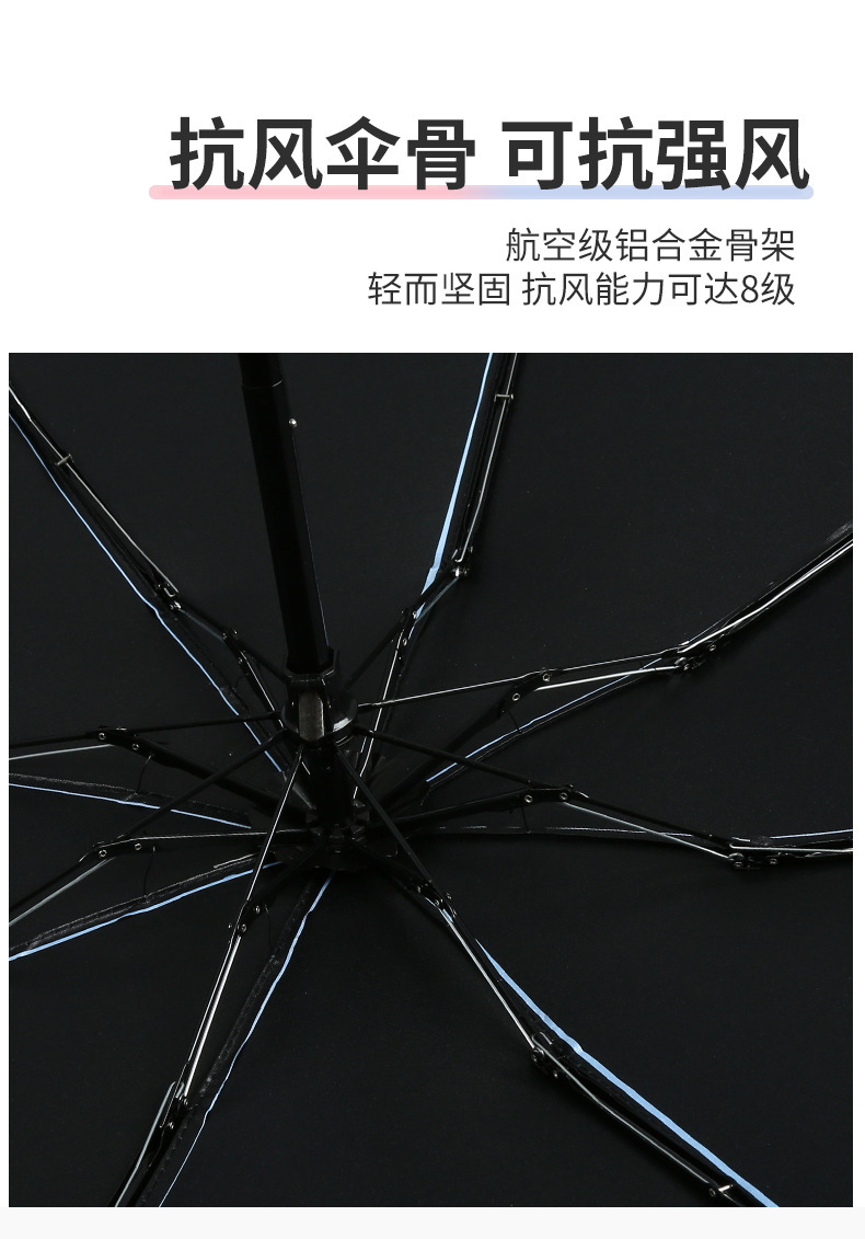 五折黑胶遮阳伞晴雨两用防晒防紫外线太阳伞折叠口袋雨伞广告伞详情15