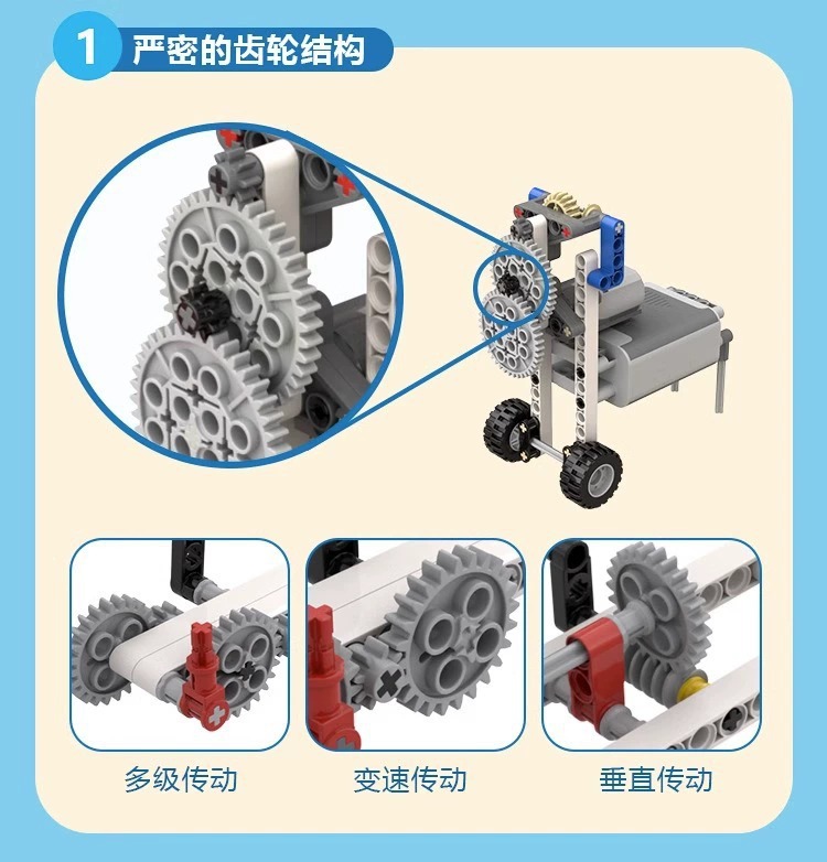 儿童机器人科教可编程积木玩具9686电动机械拼装积木玩具益智教具详情8