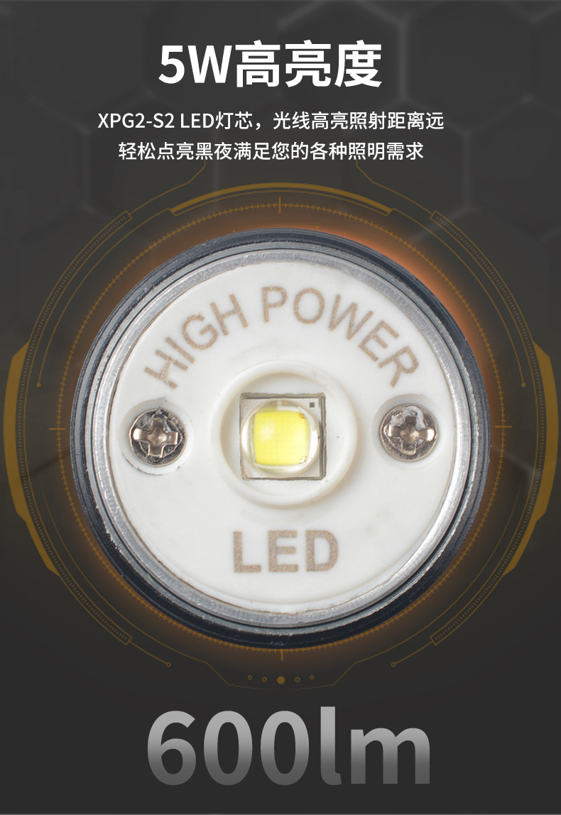华升黑豹WFL-502防爆手电筒带证书LED强光充电加油站化工厂专用详情7