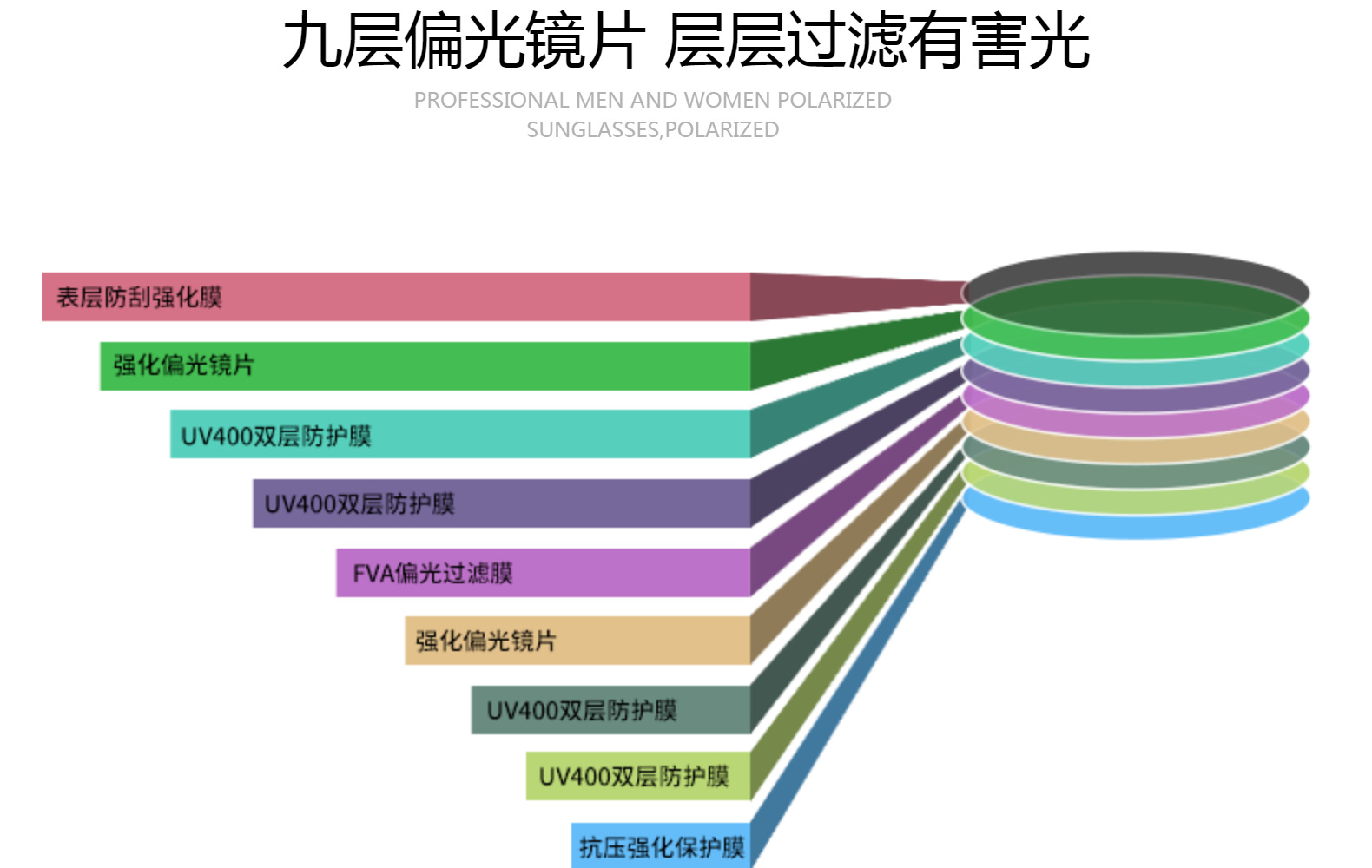 卡娜新款智能变色3043偏光太阳镜男日夜两用开车驾驶钓鱼夜视墨镜详情3