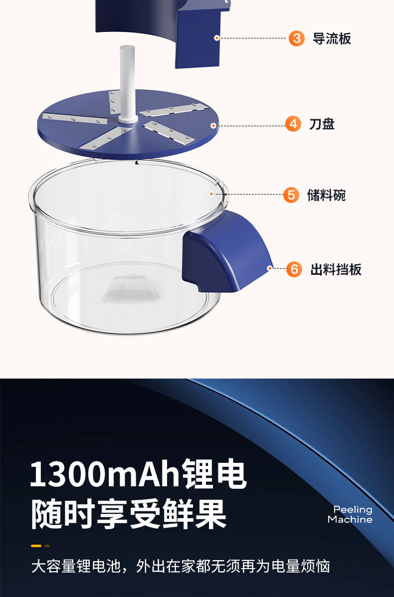 跨境欧日韩爆款葡萄去皮机全自动家用电动水果削皮器青提剥皮机神详情18