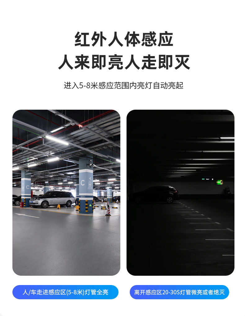 物联网人体红外声控雷达感应灯管地下车库停车场LED日光感应灯管详情5