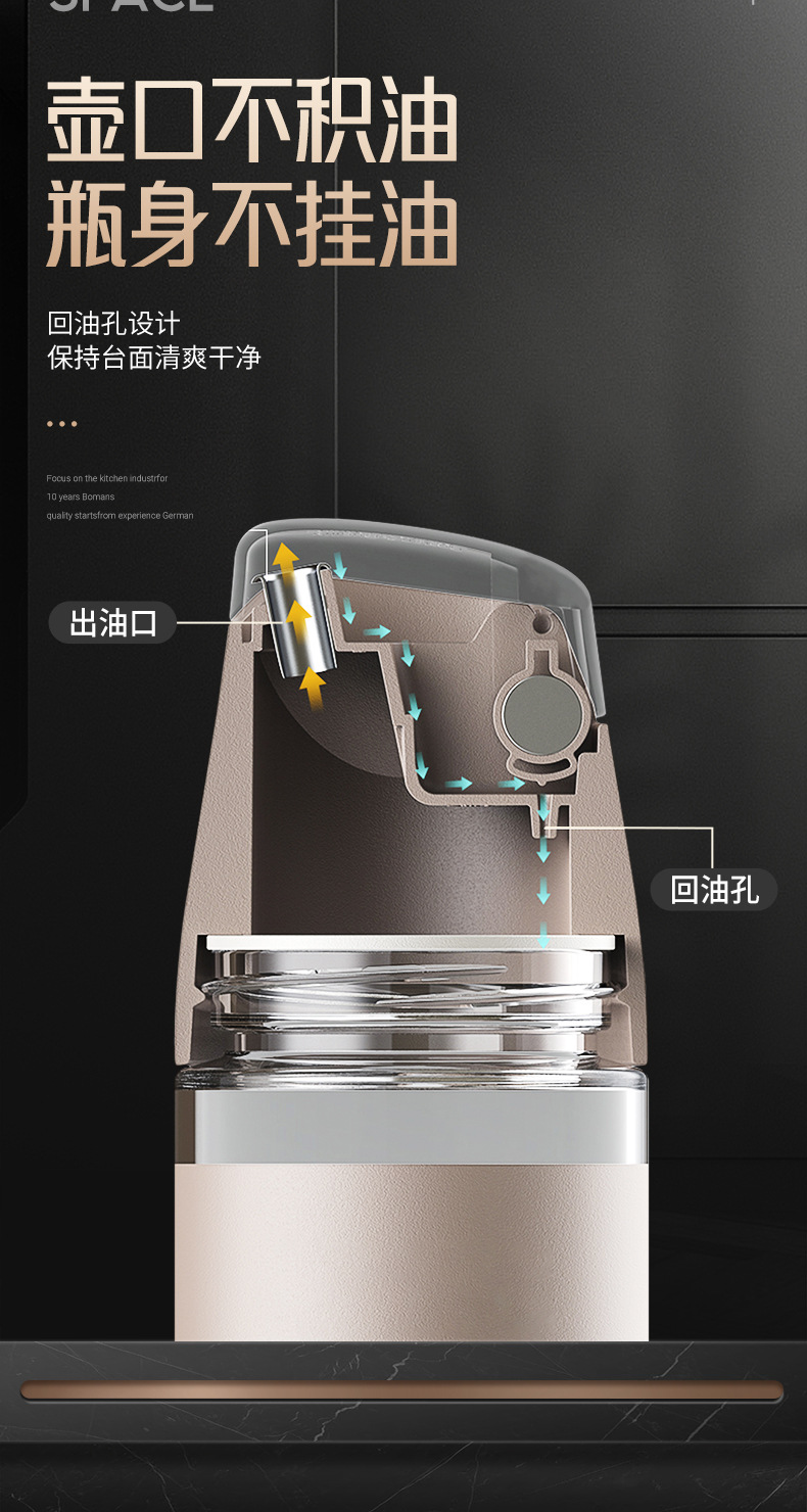 批发厨房防漏油瓶醋壶大容量玻璃酱油瓶家用重力自动开合飞鱼油壶详情10