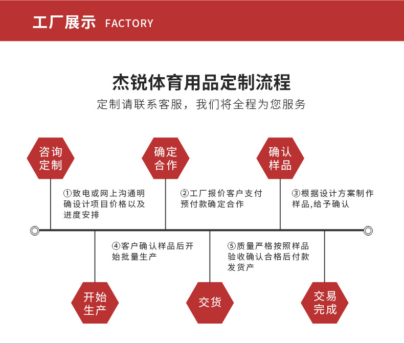 高清竞速泳镜成人防雾电镀游泳眼镜批发近视护目男女硅胶防水泳镜详情20