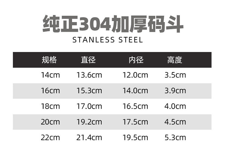 304不锈钢码斗马斗马兜碗酒店厨房配菜盆佐料盆调料盆食堂家用碗详情15