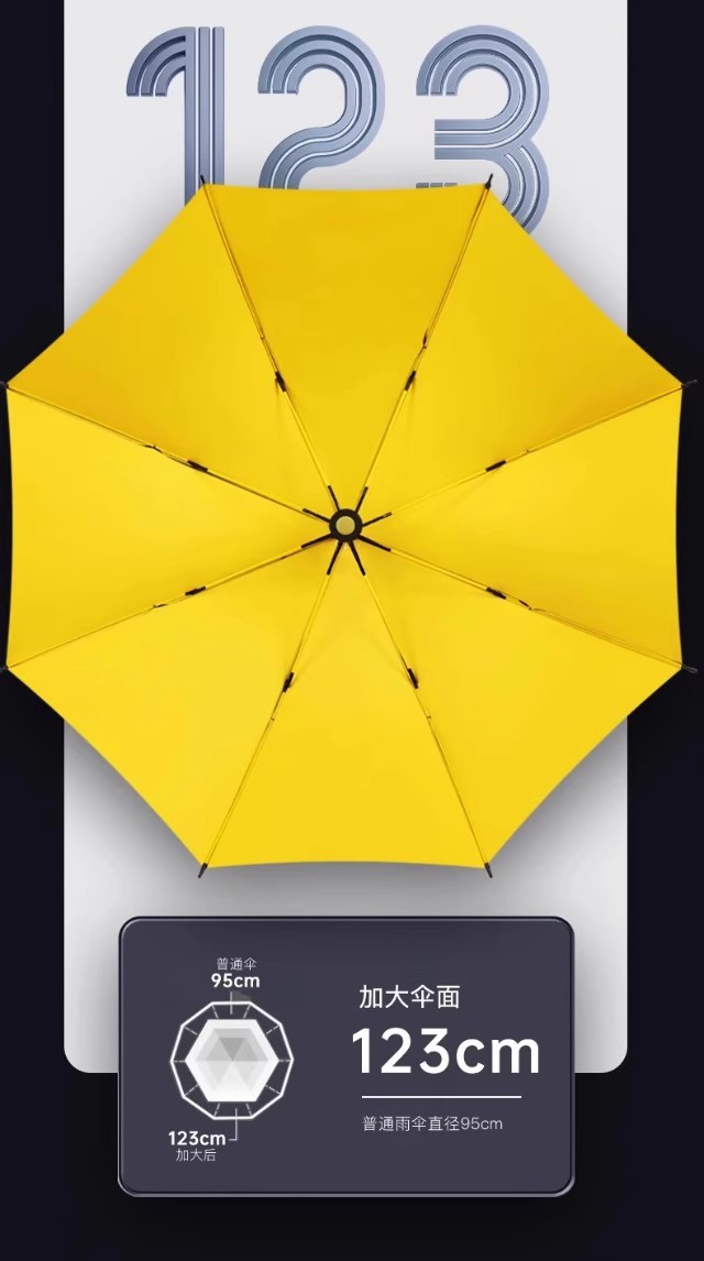 新品自动防水套雨伞加大加厚耐用双人大伞加固晴雨伞防晒黑胶伞详情6